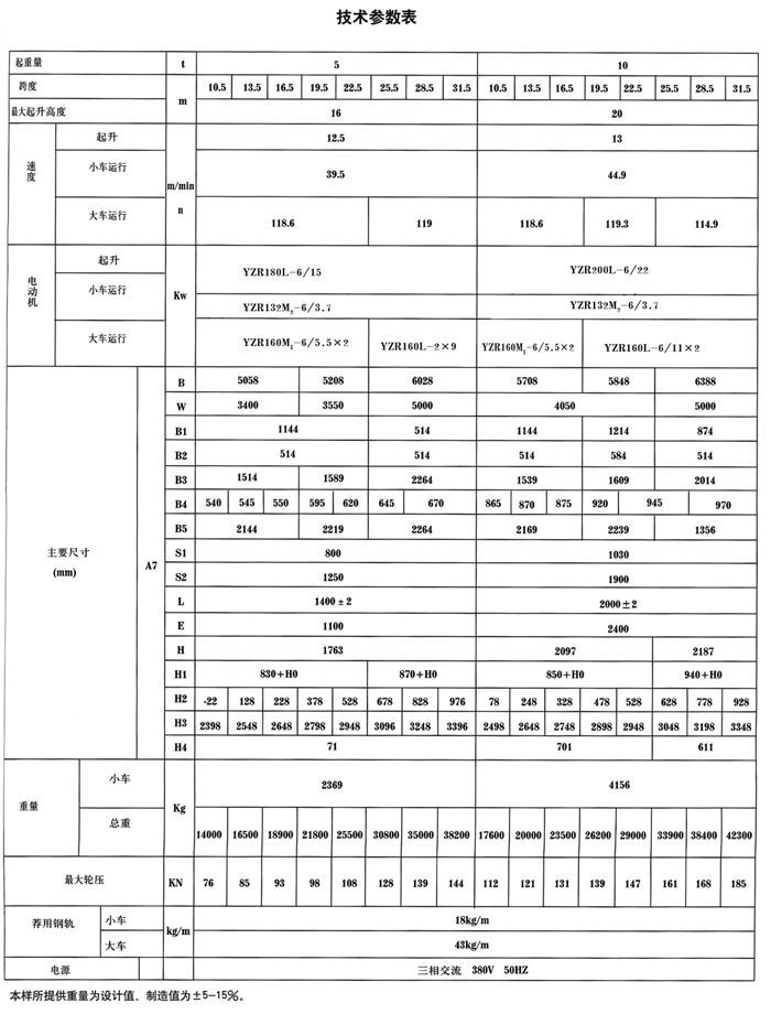 戳我试试