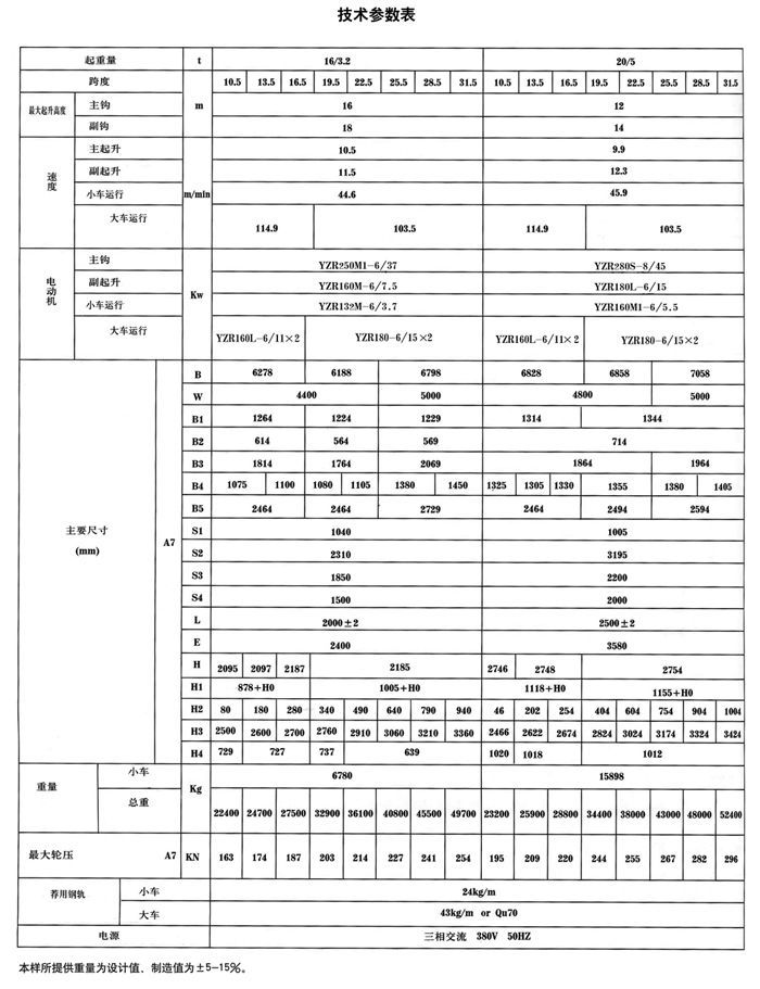 戳我试试