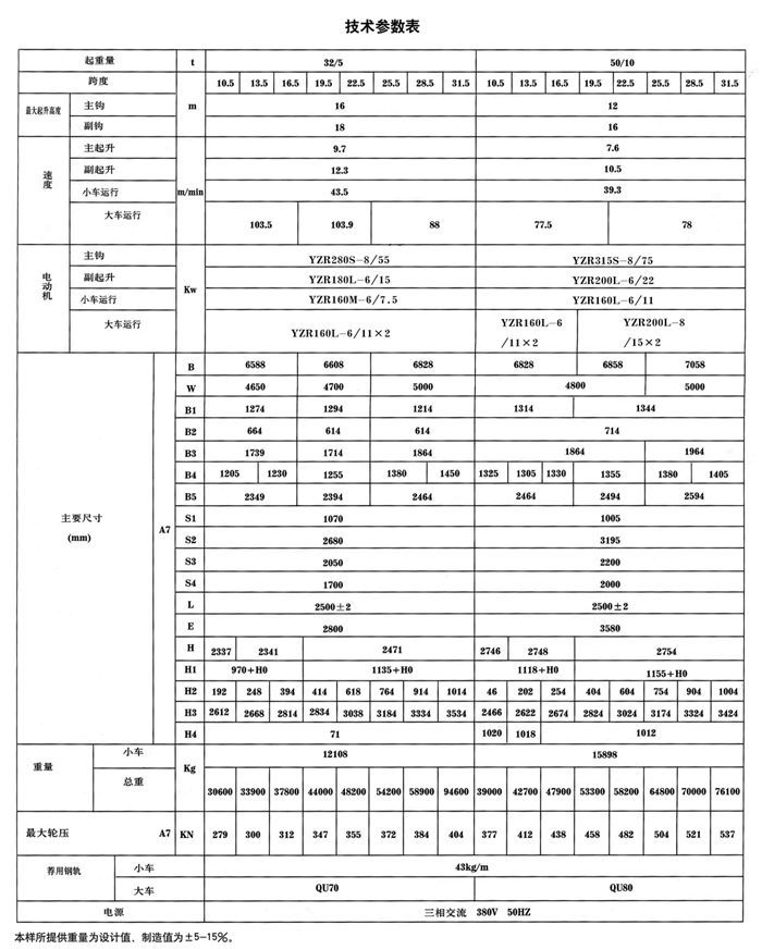 戳我试试