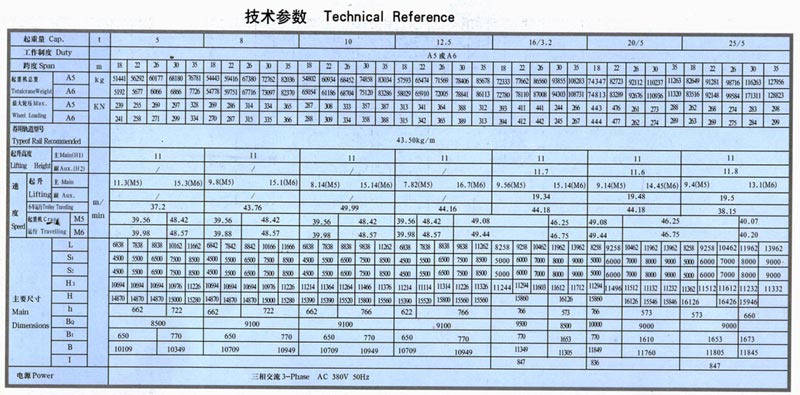 戳我试试