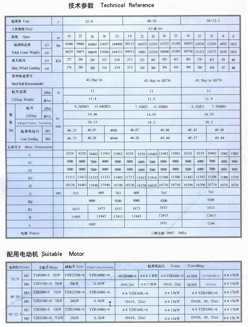 戳我试试