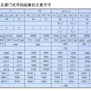 MDG型門式起重機(jī)
