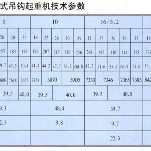 MDG型門式起重機(jī)