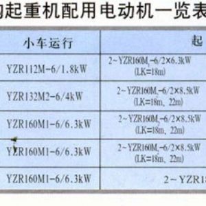 MDG型門式起重機(jī)